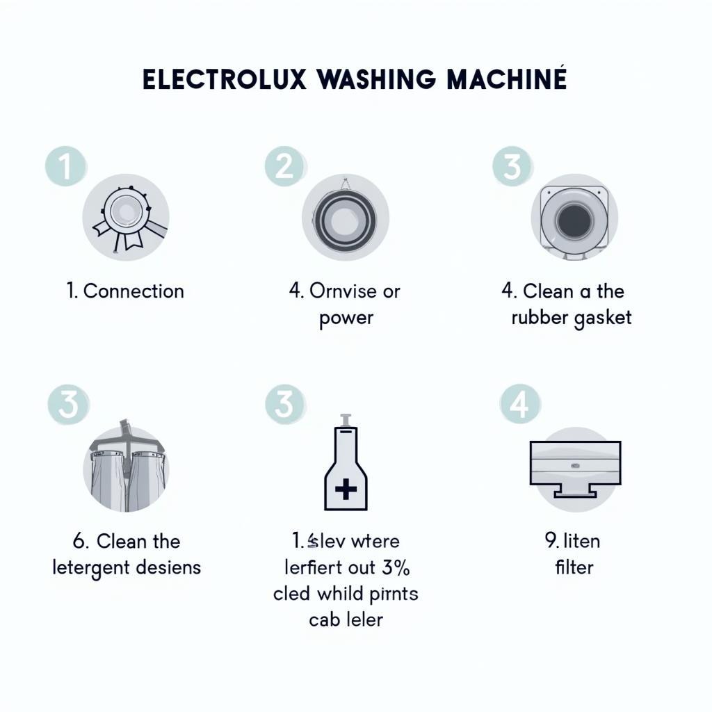 Các bước vệ sinh máy giặt Electrolux