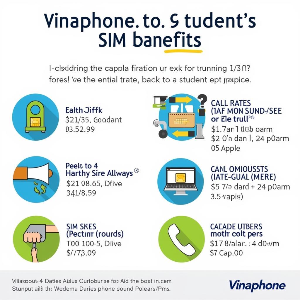 Ưu đãi sim sinh viên Vinaphone